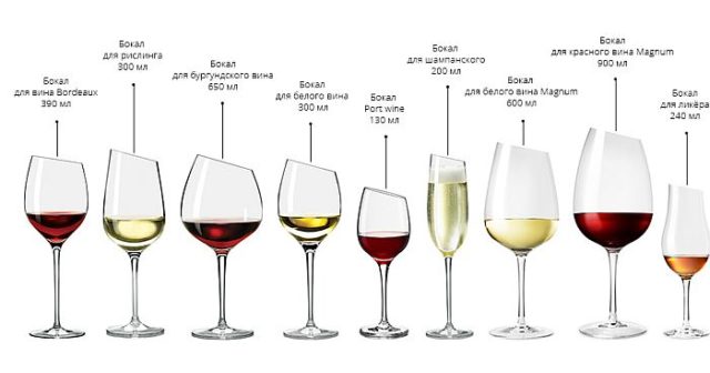 Набор бокалов для вина Same Цветная Флоренция